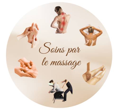 Tiphaine Labbe : Réflexologie & Drainage lymphatique
